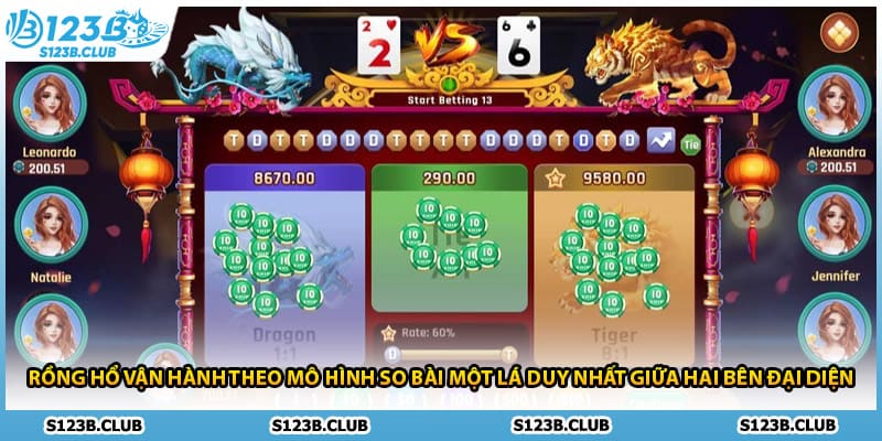 Rồng Hổ vận hành theo mô hình so bài một lá duy nhất giữa hai bên đại 